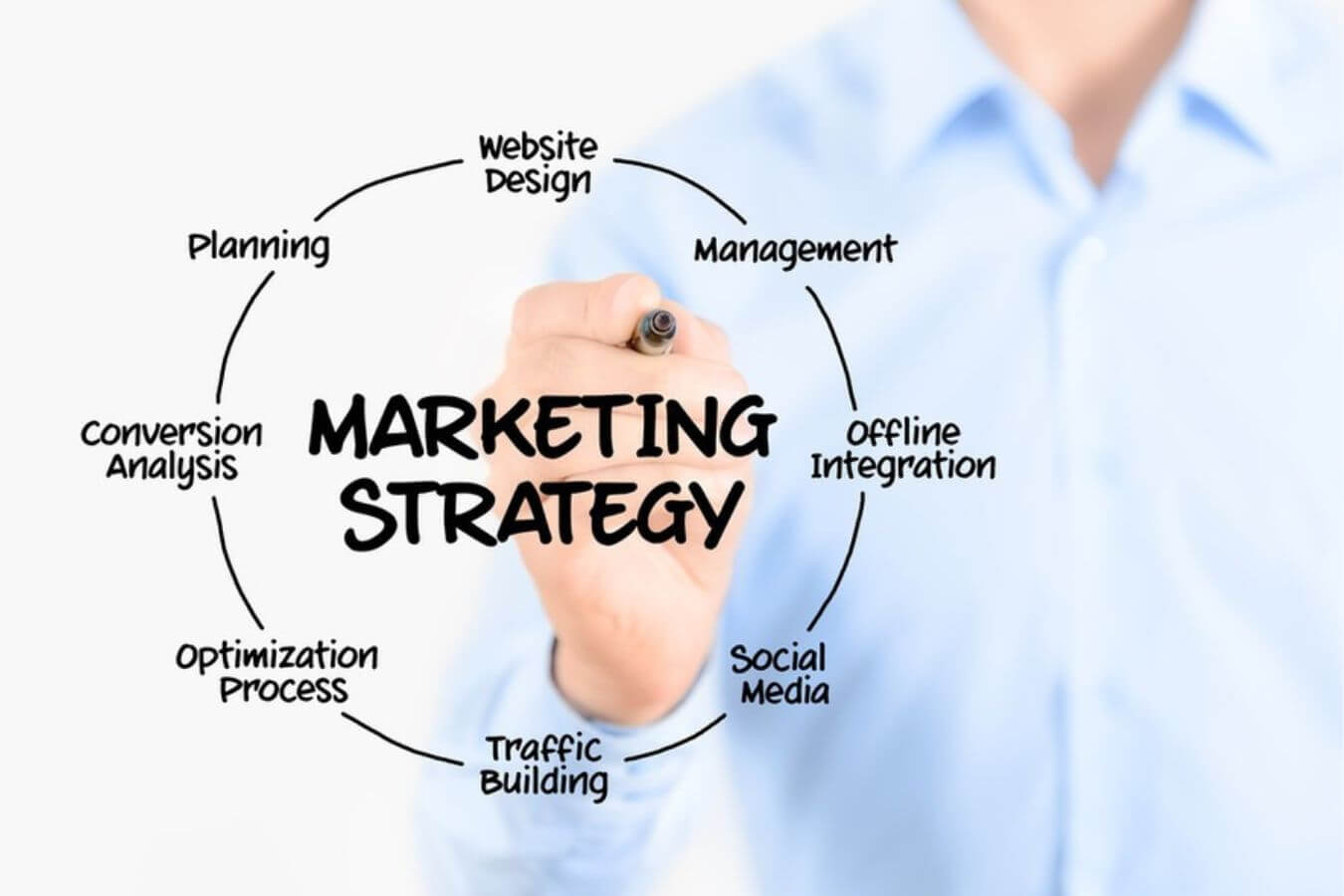 content-marketing-strategy-what-you-need-to-know-boomerankagency.com